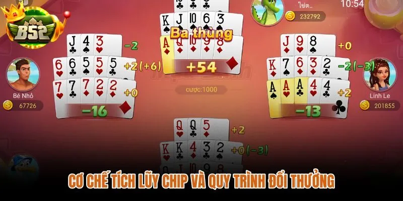 Chip tích lũy qua từng ván và quy trình đổi tiền mặt minh bạch tại B52