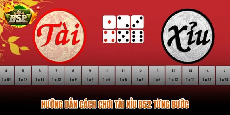 Quy trình chơi tài xỉu B52 rõ ràng từng bước kiểm soát