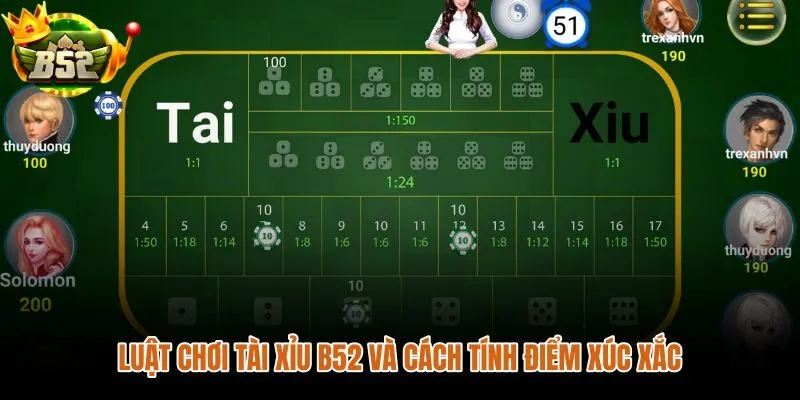 Tài xỉu B52 và nền tảng đọc điểm xúc xắc chuẩn xác